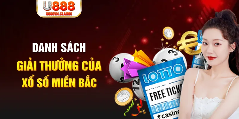 vin7777 EvoPlay Điện Tử